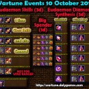 Wartune Events 10 October 2015