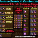 Wartune Events 10 October 2015