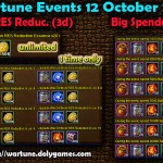 Wartune Events 12 October 2015
