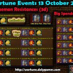 Wartune Events 13 October 2015