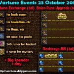 Wartune Events 23 October 2015