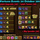 Wartune Events 24 October 2015