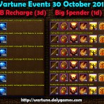 Wartune Events 30 October 2015