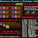 Wartune Events 4 October 2015
