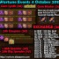 Wartune Events 4 October 2015