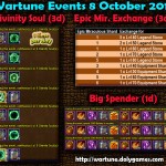 Wartune Events 8 October 2015