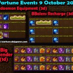 Wartune Events 9 October 2015