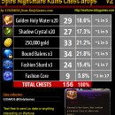 Spire Nightmare Ruins Chest drops rates v2