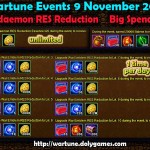 Wartune Events 9 November 2015