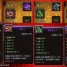 New Mounts Synthesis in Wartune Blacksmith