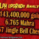Sylph Upgrade Rewards Analysis – 10 Dec 2015