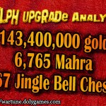 Sylph Upgrade Rewards Analysis - 10 Dec 2015