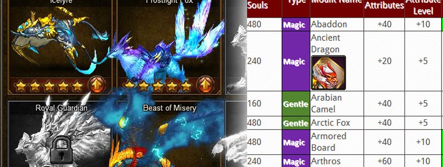 All Wartune Mounts, Stats, Types, Titles - REFERENCE - featured