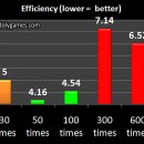 Holy Forge Event Analysis 15 Jan 2016