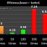 Holy Forge Event Analysis 15 Jan 2016