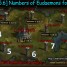 [Patch 5.6] Numbers of Eudaemons for Patrol