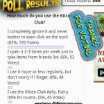 Poll Results - Kitten Club usage