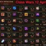 Class Wars 12 April 2016