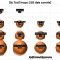 Sky Trail Drop Rate with 558 data points