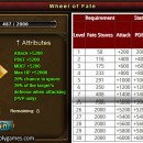 Sniper’s Edge Levels 1 to 30 – Fate System Passive