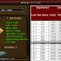 Sniper’s Edge Levels 1 to 30 – Fate System Passive