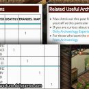 Archaeology Furniture and Items Table – REFERENCE