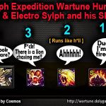 Fire and Electro Sylph Skills Comics Cosmos