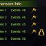 Maximum Gain from Dimensions the Lazy Way