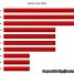 Eudaemon Difference Analysis by Equipment Type