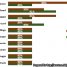 Eudaemon Base Stats Analysis (Level 12 Max)