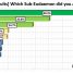 [Poll Results] Which Sub-Eudaemon did you Awaken?