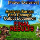 [Patron Exclusive] Analysis Series: Best Damage Output Eudaemon [RESULTS SUMMARY]