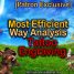[Patron Exclusive] Tattoo Engraving Most Efficient Way Analysis