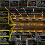 Rave event 28 Mar 2017 - Main Points