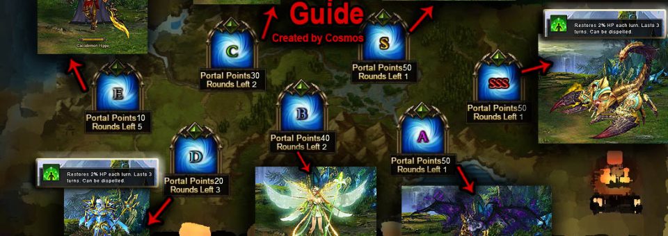 Time Portal Boss Helper Guide by COSMOS