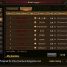 Sylphs Reaching 900k BR