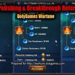 Holy Sword Polishing & Breakthrough Reference Table -min