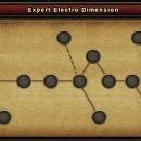 Wartune Patch 7.0 – Dimensional War Modifications