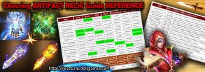 Choosing ARTIFACT RELIC Guide REFERENCE FEATURED