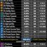 Lucky Exchange Blood Dagger III Drop Rate Analysis