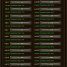 Symbiosis Stones Costs per Level Table REFERENCE
