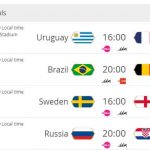 Wartune World Cup Events Quarter-finals