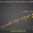 Demon Continent Battle Rating vs Stage Report