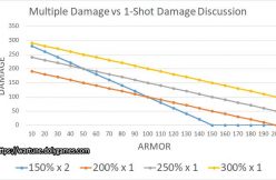 Multiple Damage vs 1-Shot Damage Discussion