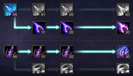 Wartune Patch 8.6 Dragonchant Skill Optimization