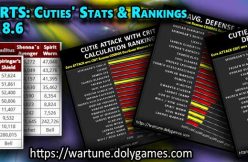 TABLES CHARTS Cuties Stats & Rankings Wartune Patch 8.6 FEATURED