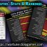 TABLES / CHARTS: Cuties’ Stats / Attributes & Rankings | Wartune Patch 8.6