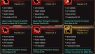 Pennants Analysis | Red Pennants (Mythic) in Wartune